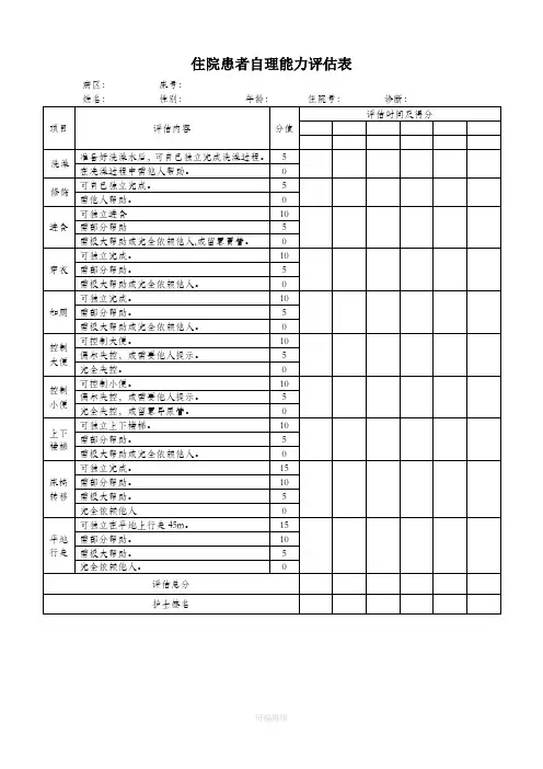住院患者自理能力评估表