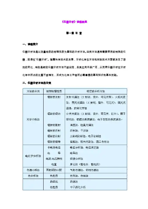 《仪器分析》课程教案