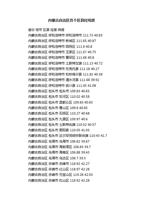内蒙古自治区各个区县经纬度