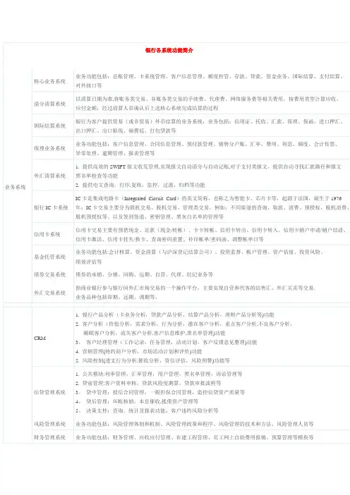 银行各系统简介【精选文档】