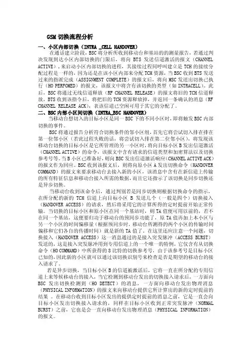 gsm切换详解
