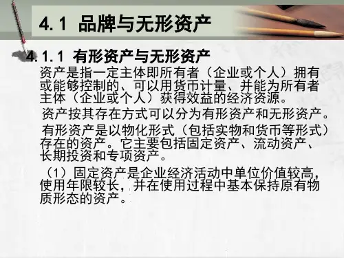 第4章  品牌资产  《品牌战略与决策》PPT课件