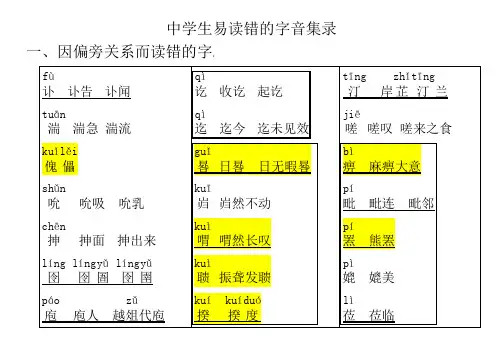 中学生易读错的字音集录