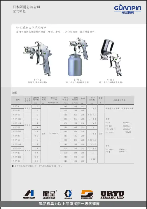 日本岩田W-77喷枪选型参数