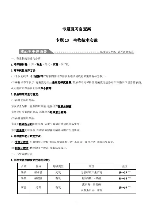 2019版高考生物二轮复习练习：专题十三 生物技术实践 专题复习自查案 专题13 (含答案)
