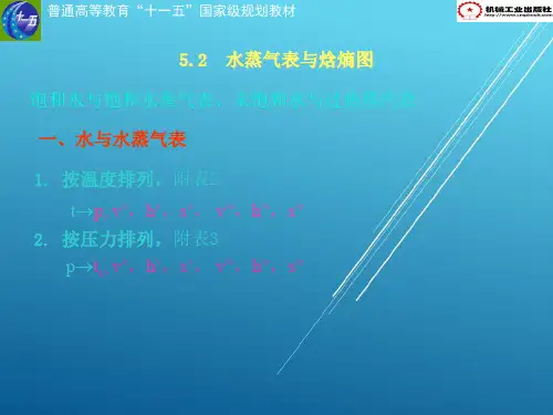 热工学基础5.2 水蒸气表及焓熵图