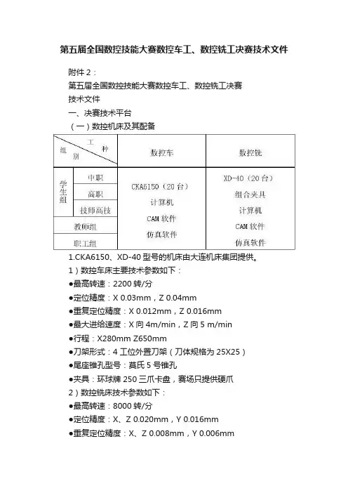 第五届全国数控技能大赛数控车工、数控铣工决赛技术文件