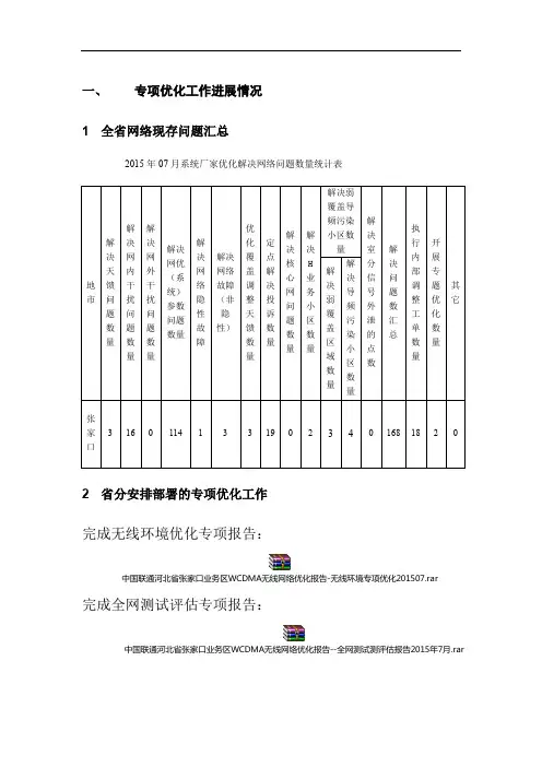 质量分析月报(201507)