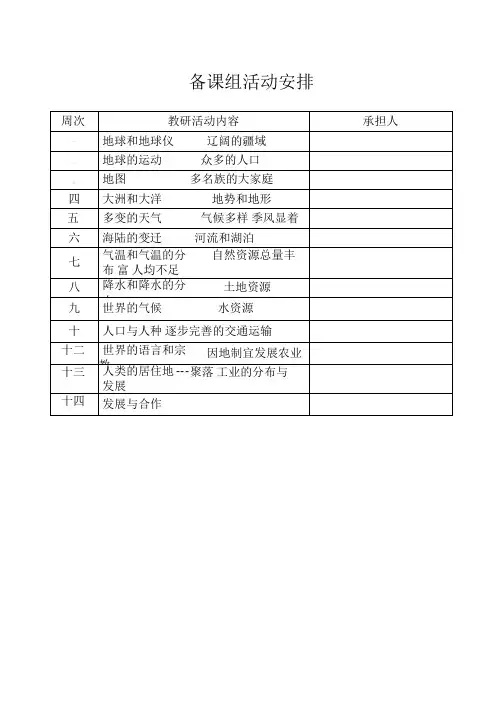 中学地理组集体备课记录(1)