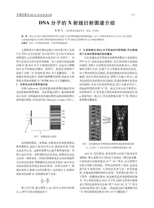 DNA分子的X射线衍射图谱介绍