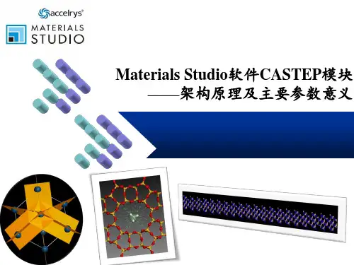 MaterialsStudio软件CASTEP模块.pptx