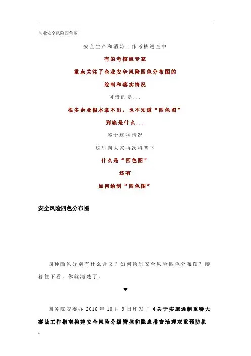 企业安全风险四色图