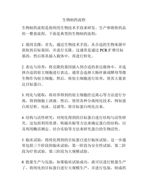 生物制药流程