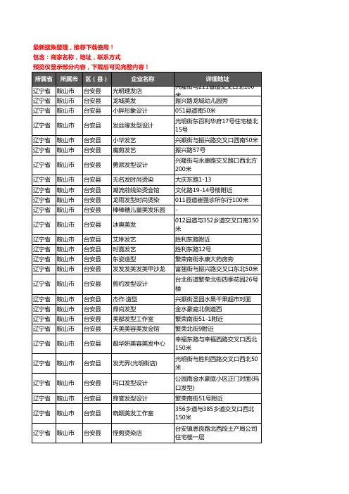新版辽宁省鞍山市台安县美容美发企业公司商家户名录单联系方式地址大全168家