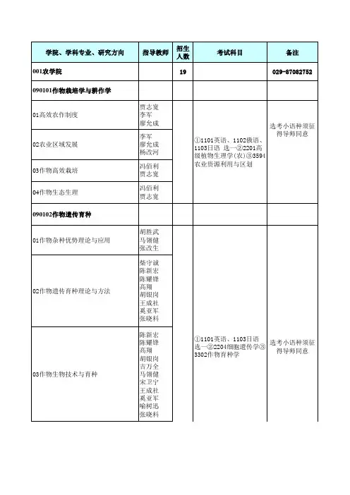 090101作物栽培学与耕作学