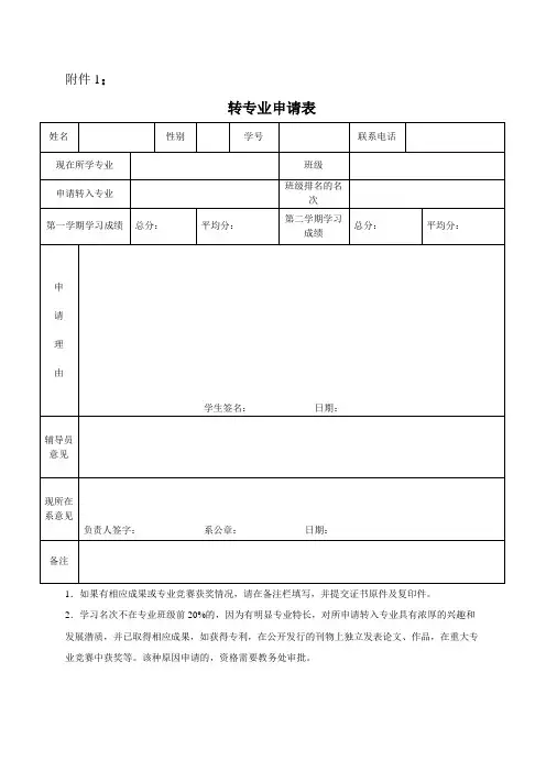 转专业申请表