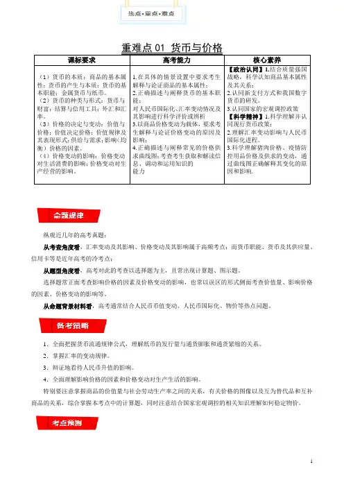 重难点01 货币与价格(原卷版)