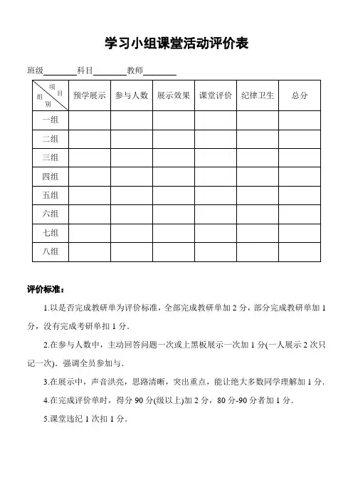 学习小组课堂活动评价表