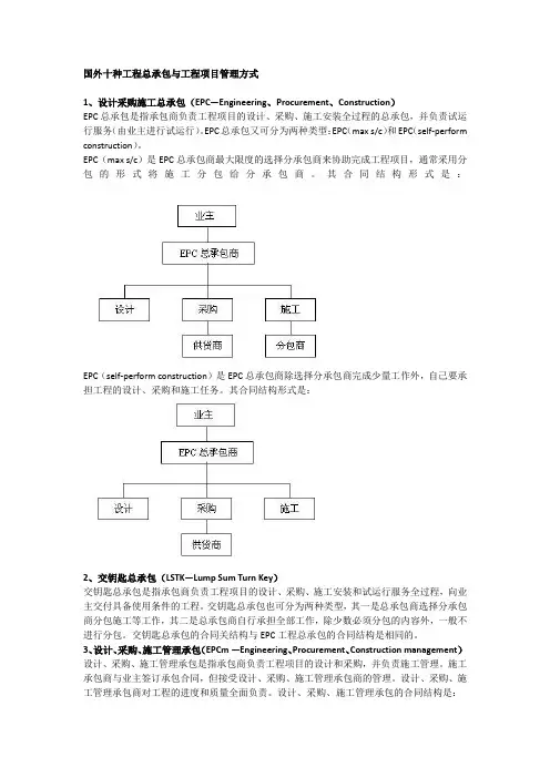 国外十种工程总承包与工程项目管理方式