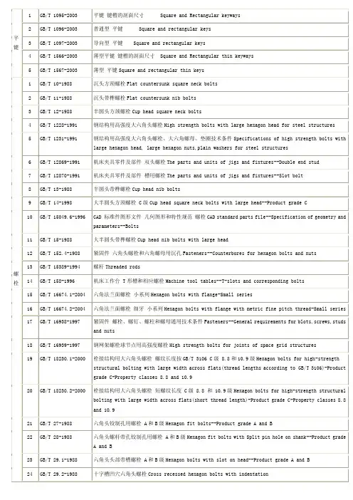 flq[机械制造]标准件最新国标号