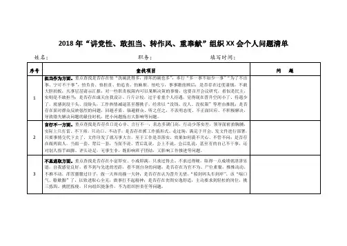 个人问题整治清单讲党性、敢担当、转作风、重奉献.docx