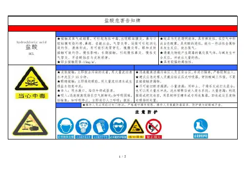盐酸危害告知牌