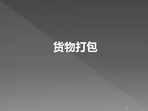 货物打包ppt课件