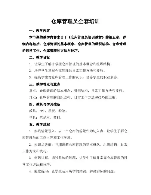 仓库管理员全套培训