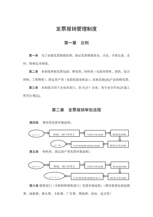 发票报销管理制度
