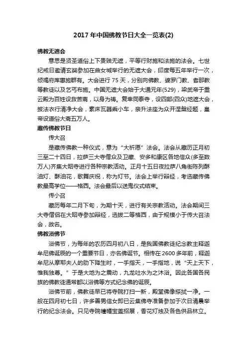 2017年中国佛教节日大全一览表（2）