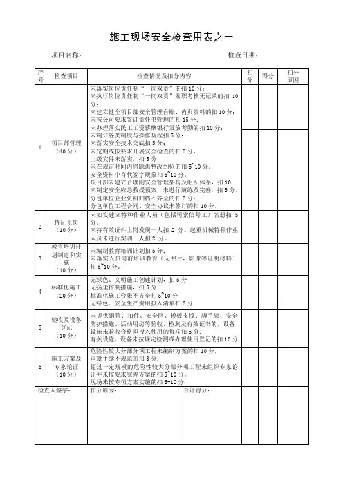 建设工程施工现场安全检查用表