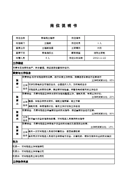 工程部-弱电班工程师-王刚.doc