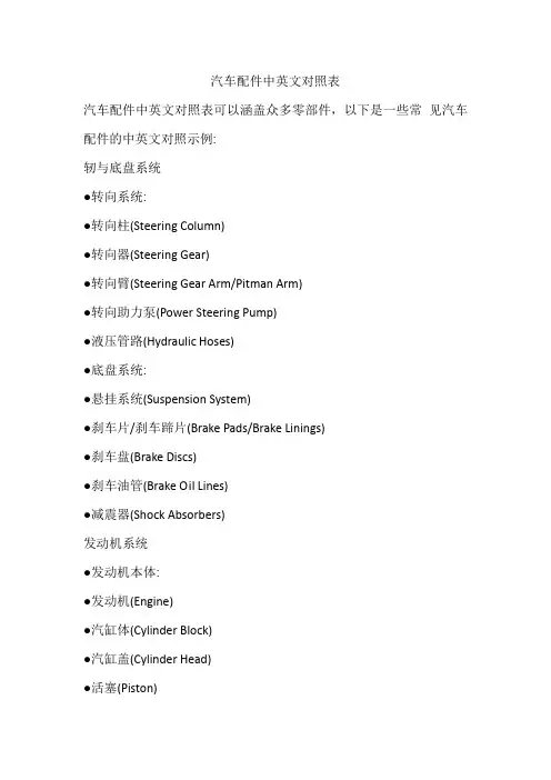 汽车配件中英文对照表