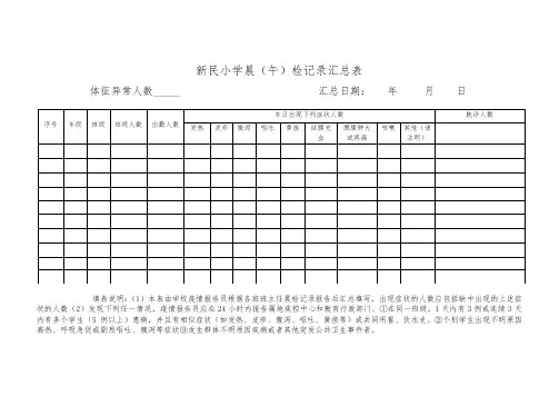 晨午检记录汇总表
