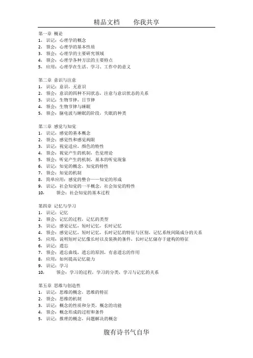 心理学大纲(考核要求整理版)