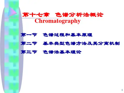 2012第十六章-色谱分析法概论解析