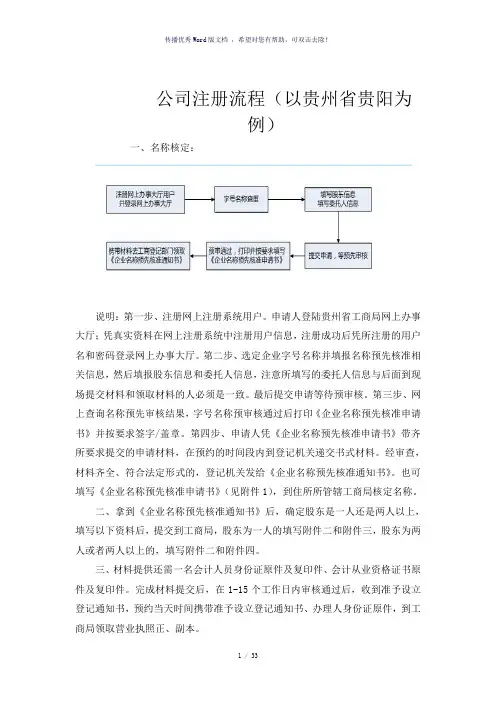 最新公司注册流程(参考模板)