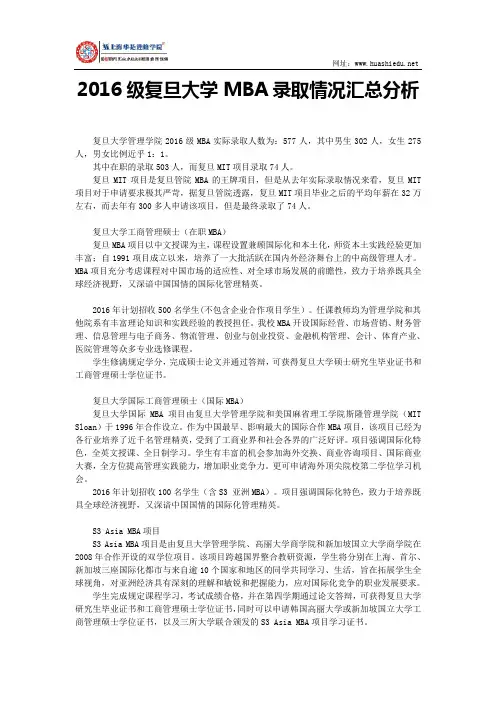 2016级复旦MBA录取情况汇总分析