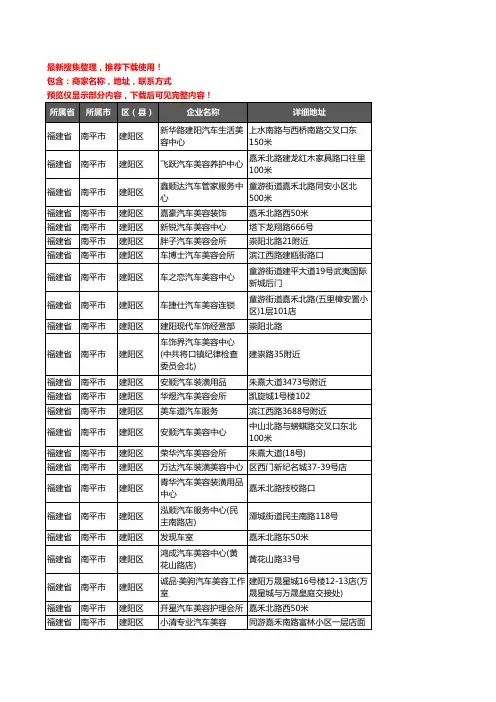 新版福建省南平市建阳区汽车装饰企业公司商家户名录单联系方式地址大全29家