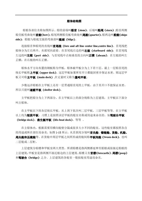 船体主要构件结构图