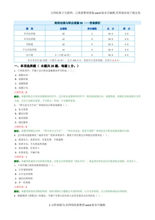 财经法规与职业道德(II)