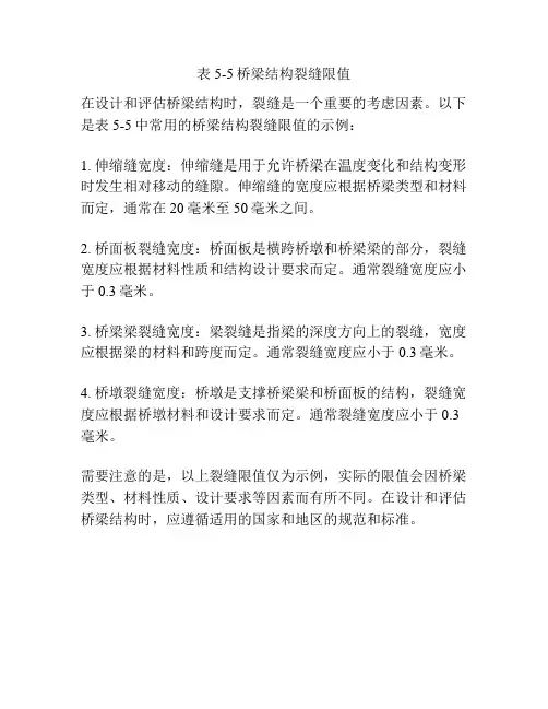 表5-5桥梁结构裂缝限值