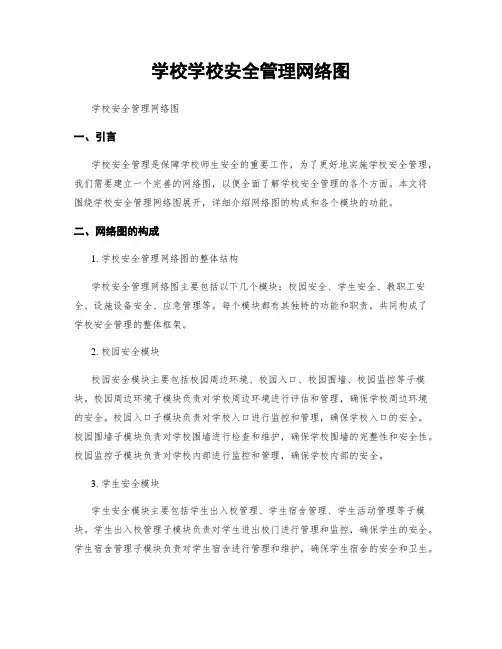 学校学校安全管理网络图