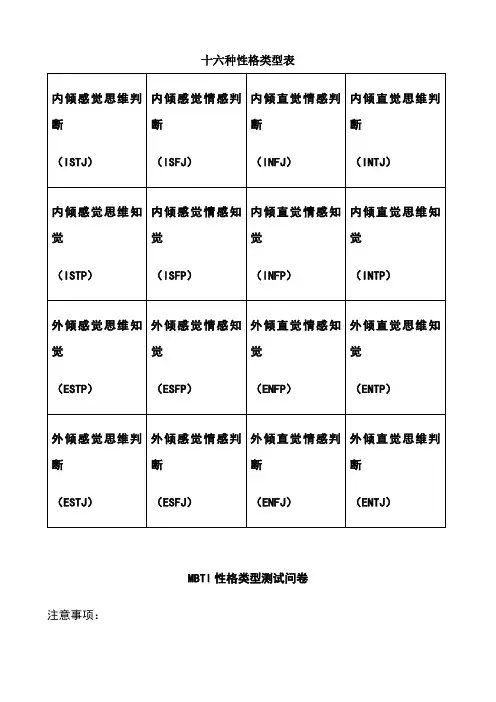 MBTI职业性格测试及解析(最完整版)