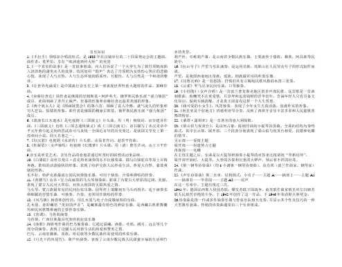 音乐测试