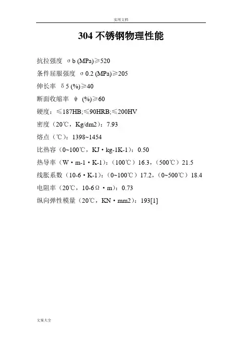 304不锈钢物理性能