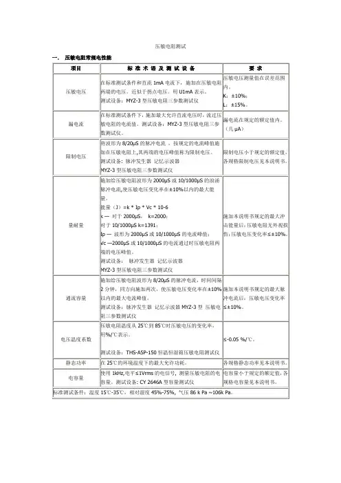 压敏电阻测试项目