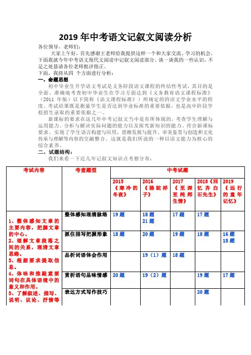 2019年中考语文试卷分析修改稿