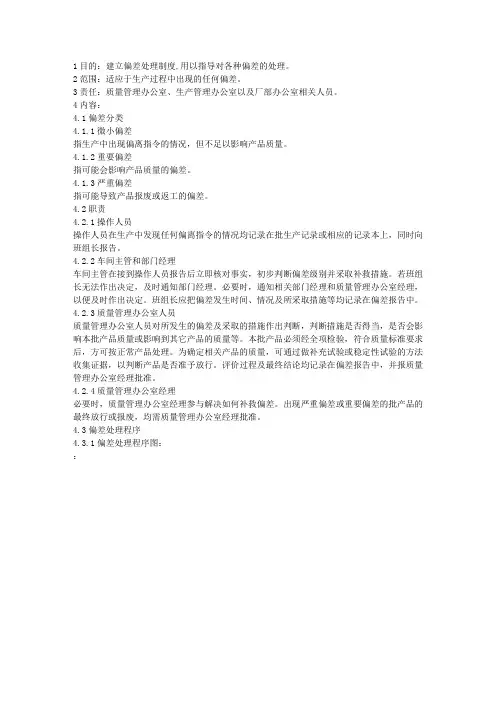 偏差管理制度
