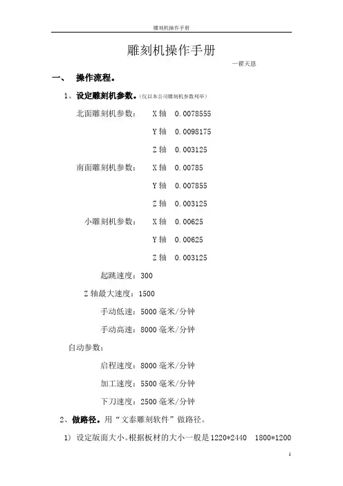 雕刻机操作手册